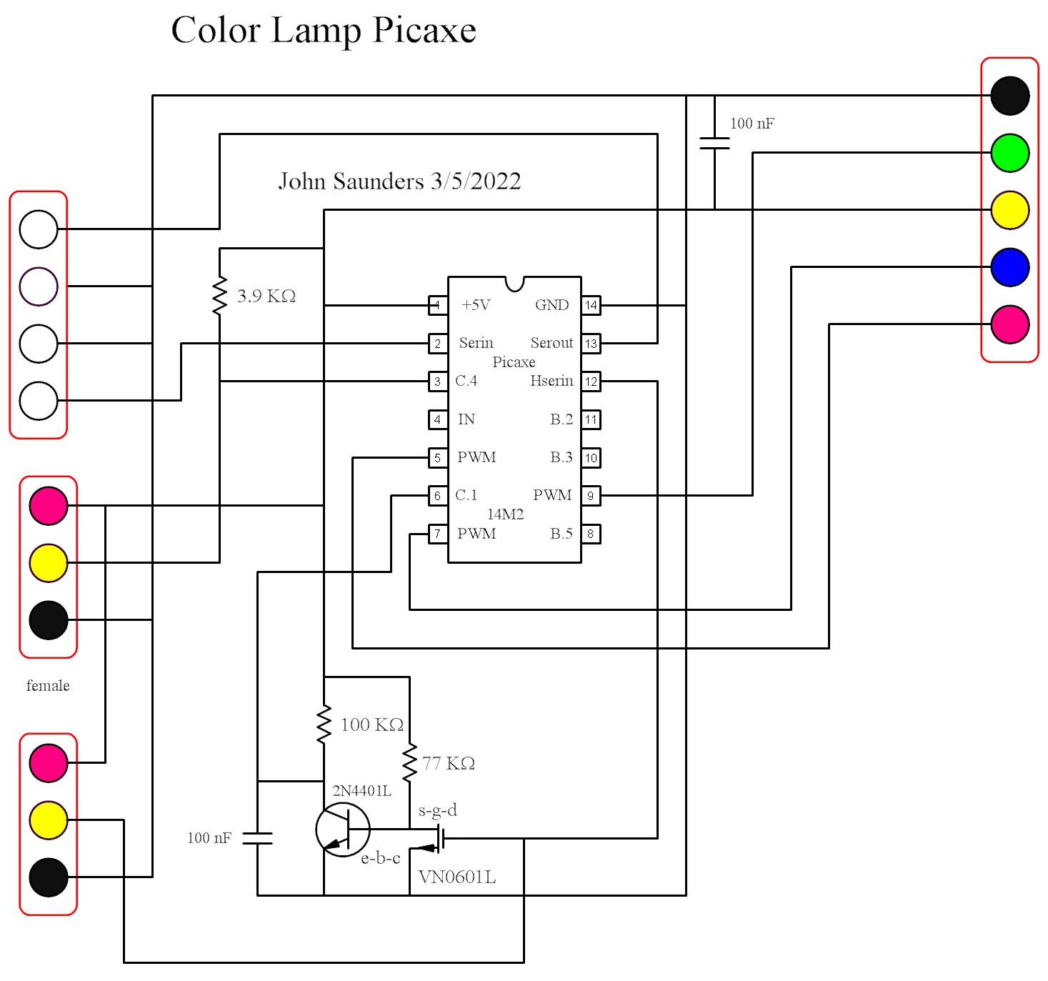 Processor diagram
