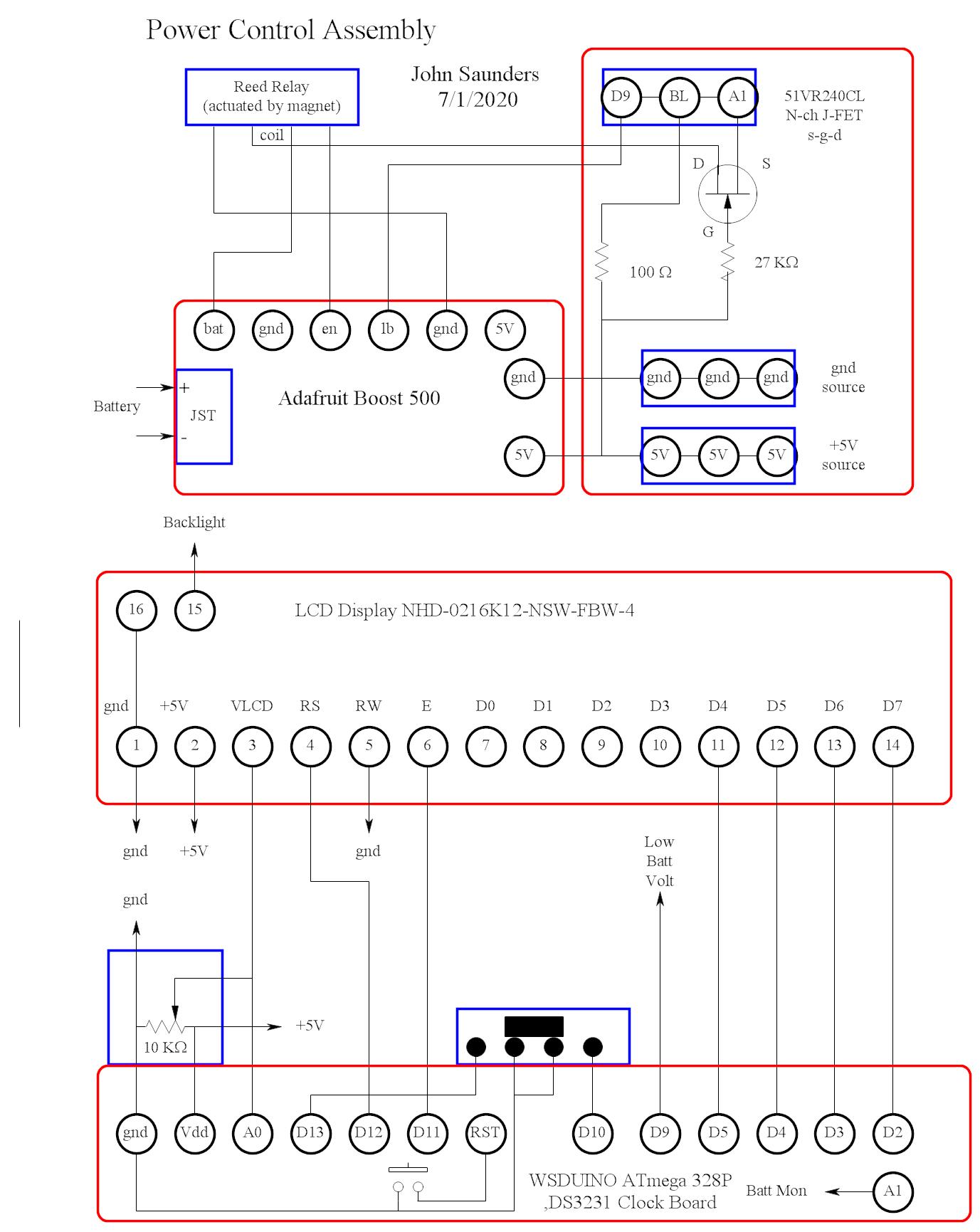 Block Diagram
