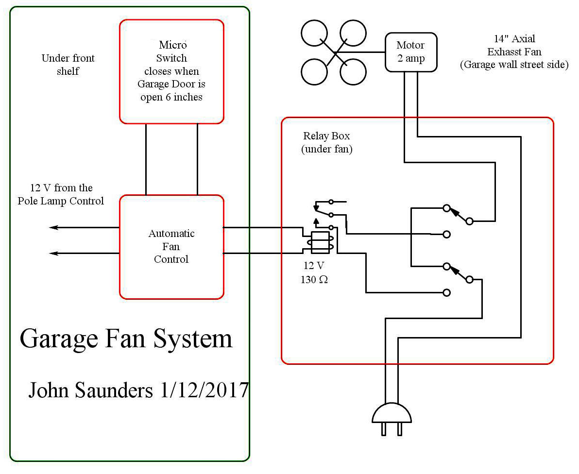 Keypad Schematic