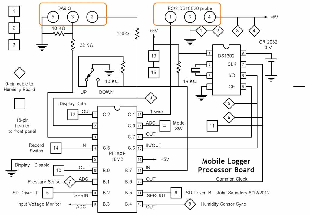 Processor Board.