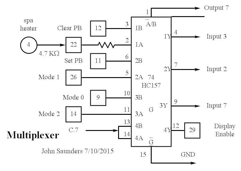 Digital multiplexerr