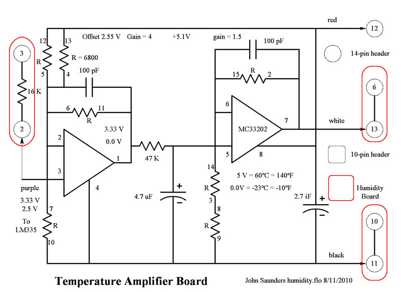 Temperature Circuit