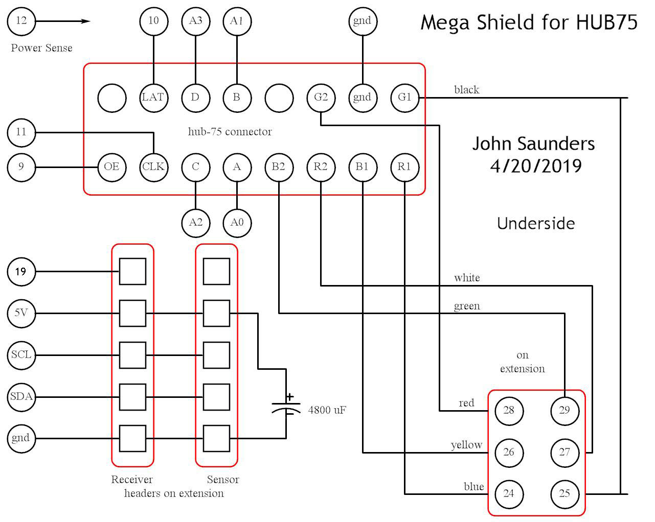 Mega Shield